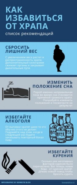 Как избавиться от храпа