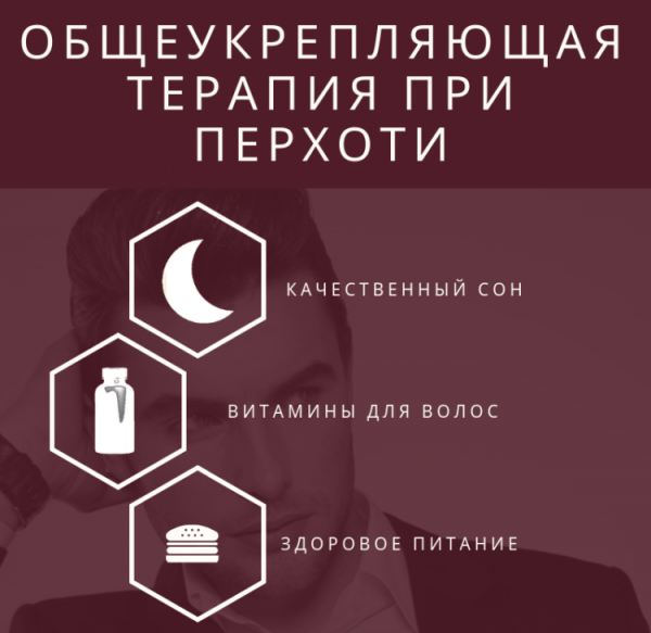 Как избавиться от перхоти мужчине Как избавиться от перхоти мужчине
